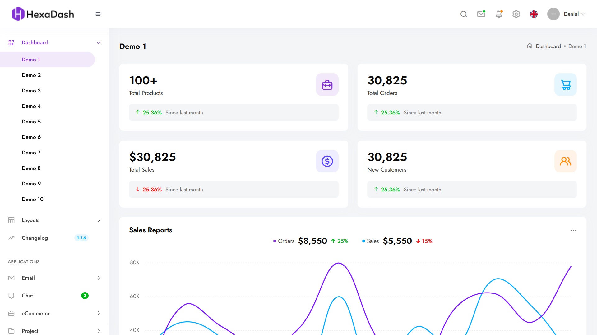 Hexadash v2.1.3 - Tailwind Admin Template