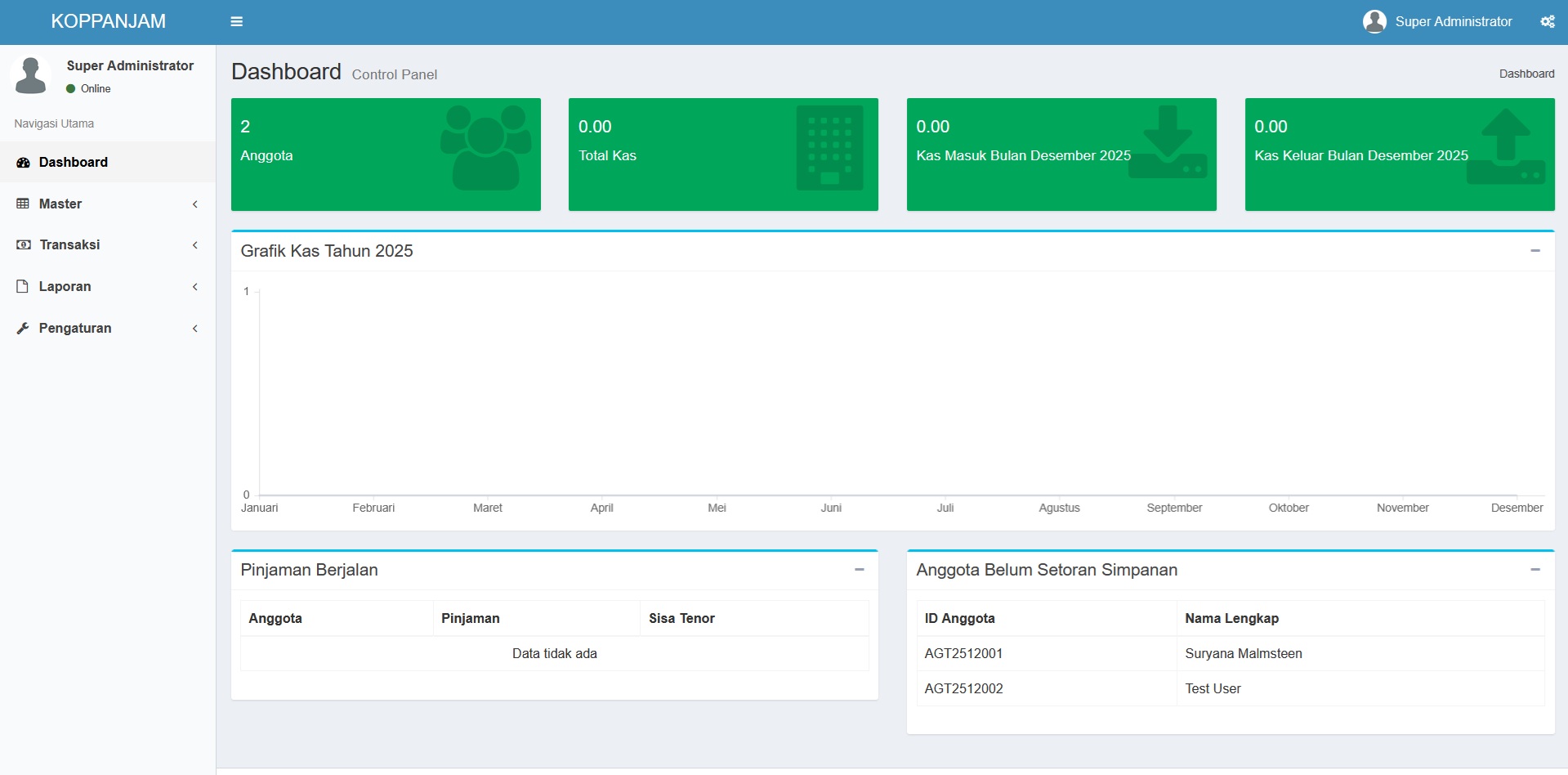 Koppanjam - Sistem Koperasi Simpan Pinjam Codeigniter 3