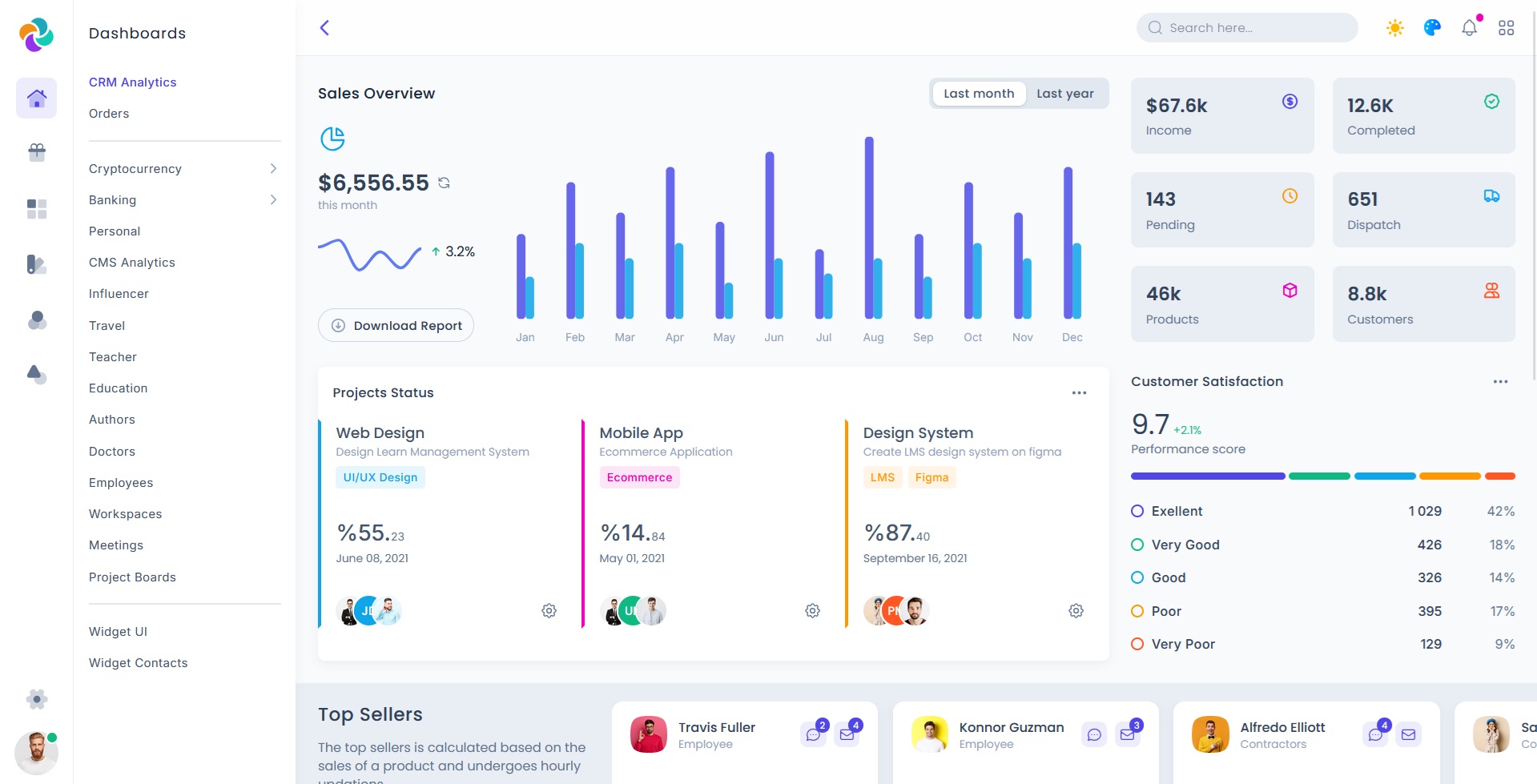 Lineone v3.1.1 - Tailwind Admin Template