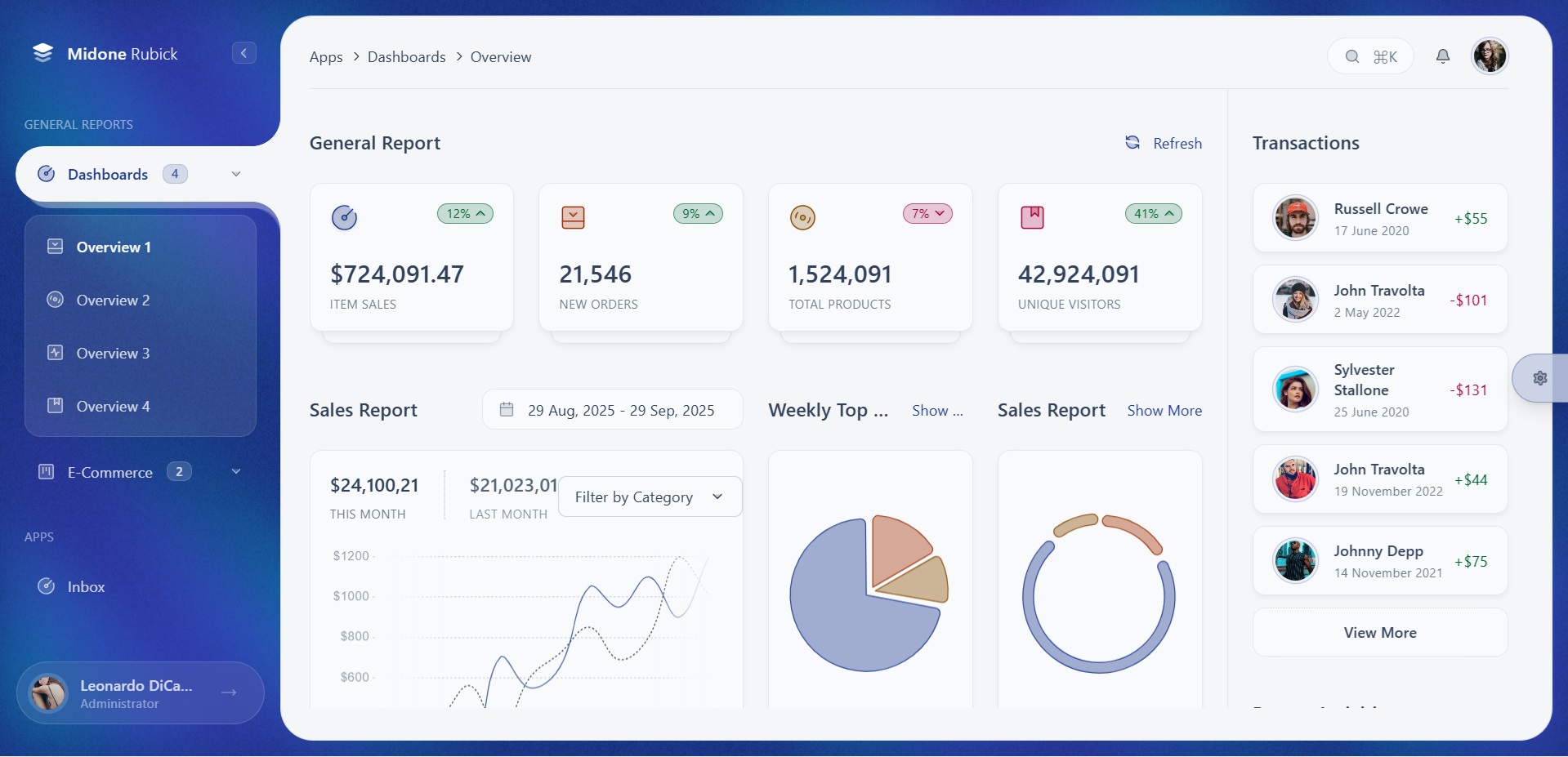 Midone - Tailwind 4 HTML Admin Template