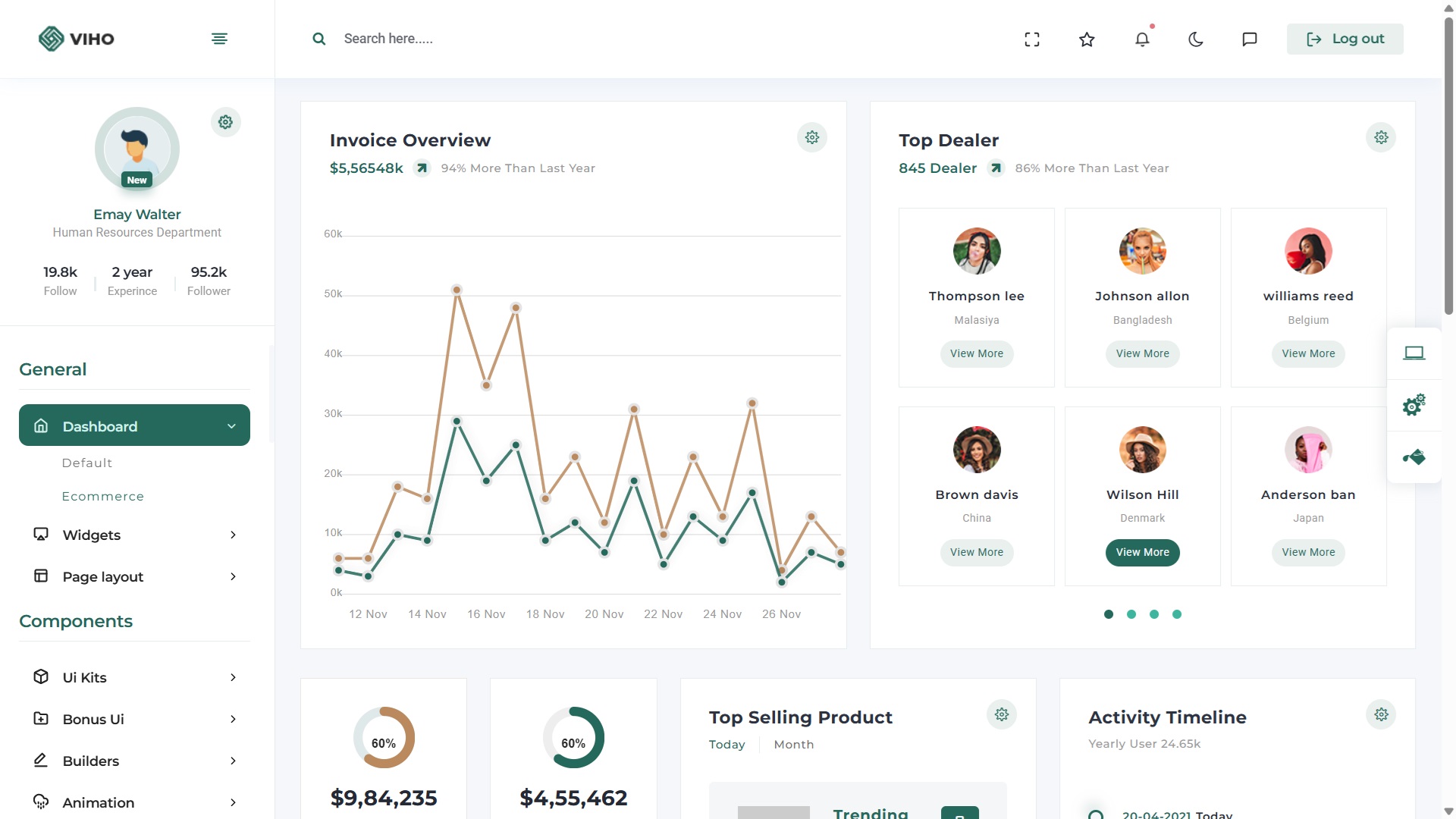 Viho v1.0 - Bootstrap Admin Template