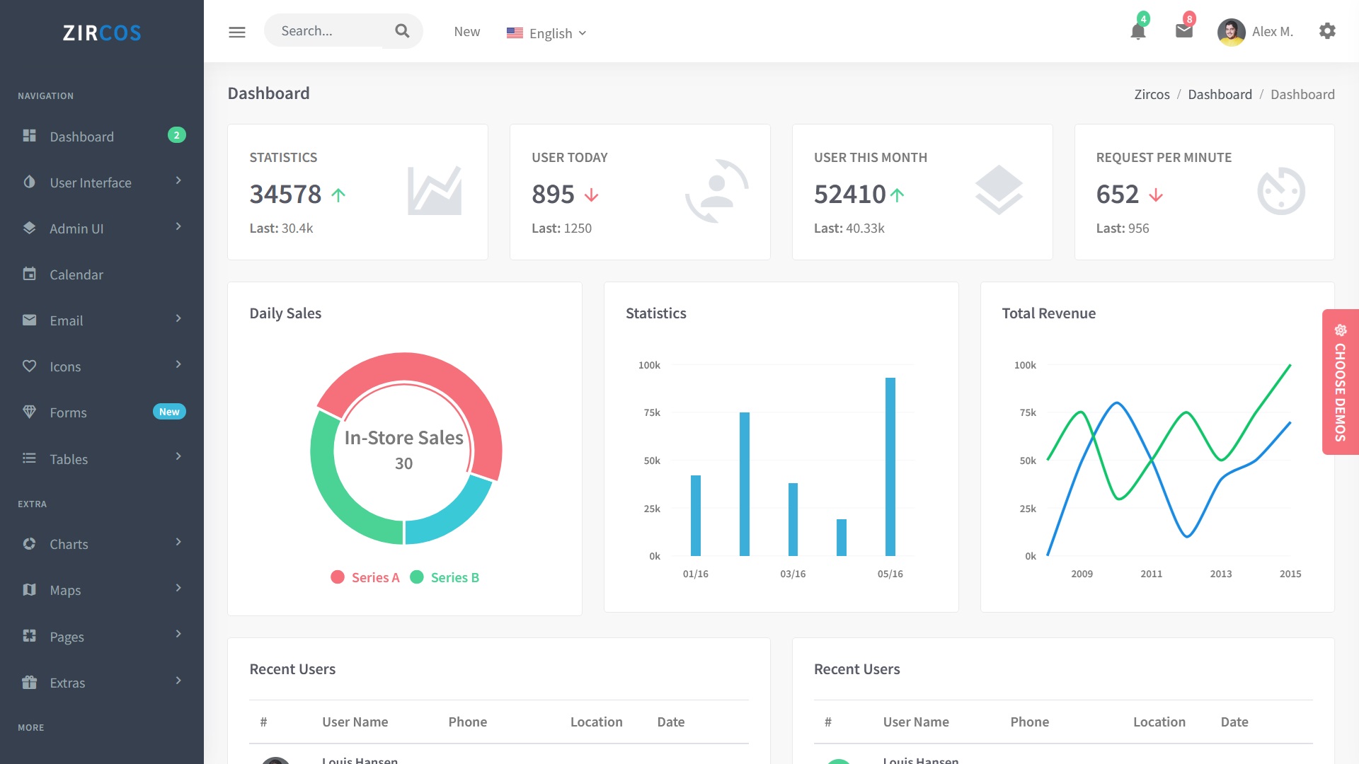 Zircos v3.0.0 - Bootstrap Admin Template